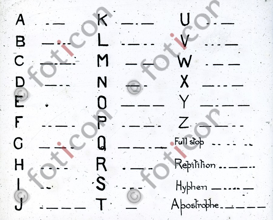 Morsealphabet |Morse code - Foto simon-titanic-196-010-fb.jpg | foticon.de - Bilddatenbank für Motive aus Geschichte und Kultur